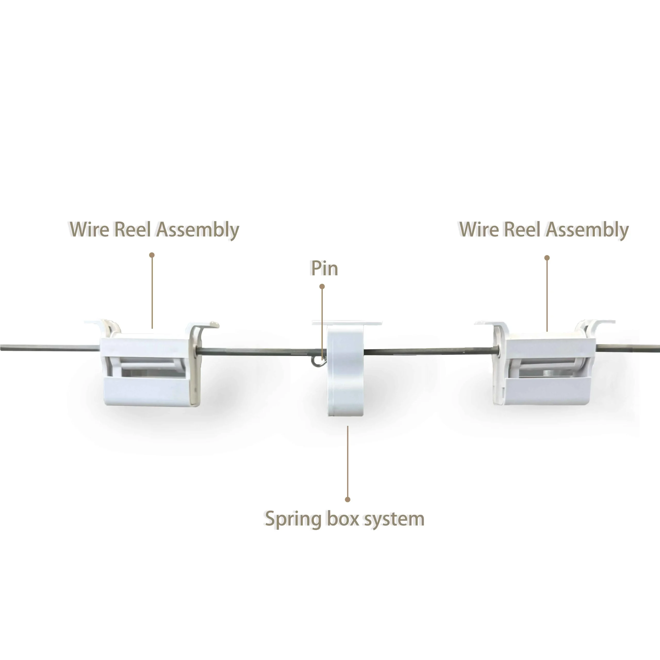 Aseembly parts for cordless blinds Aseembly parts for cordless blinds