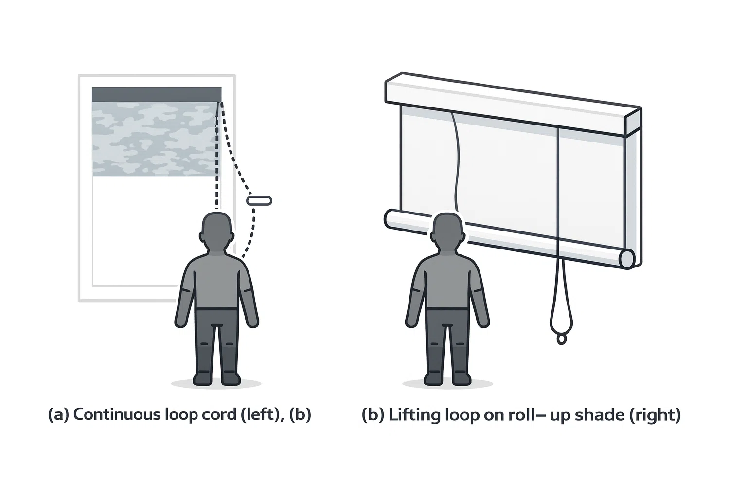 Child-Safe-No-Visible-Cords