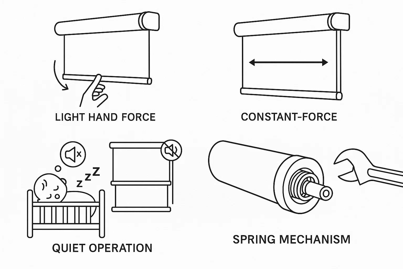Cordless-features-instulation