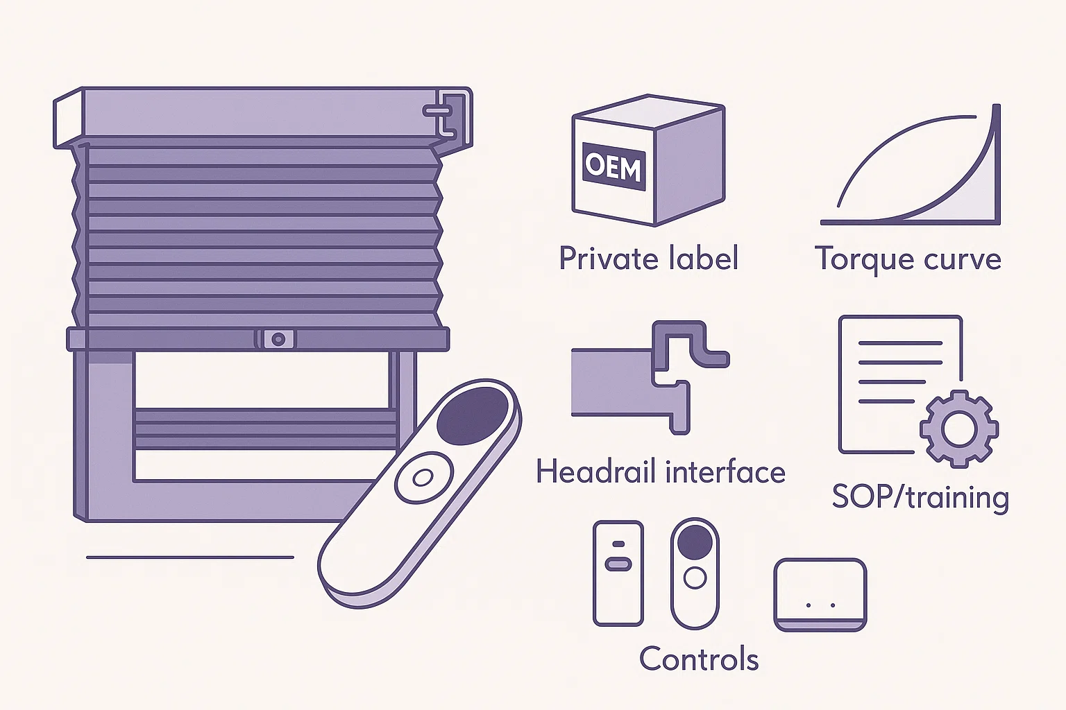 DOSRON OEM ODM Service DOSRON OEM ODM Service