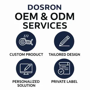 OEM & ODM Services OEM & ODM Services