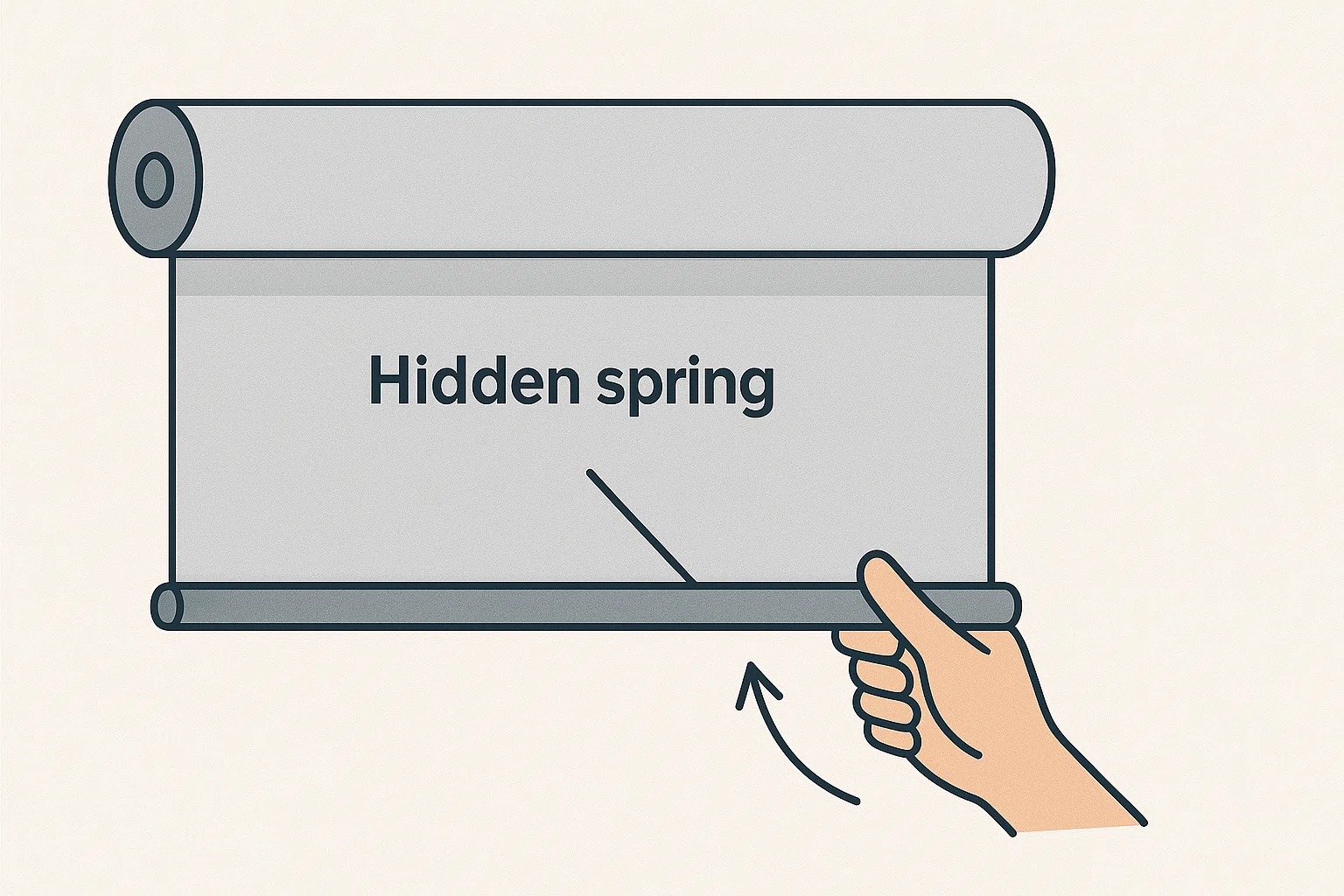 Spring-Assisted-Cordless-Roller-Shade