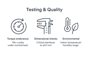 Factory Price Cordless Custom Interior Aluminum Mini Blinds Spring Components System | Dosron Testing and quality infographic