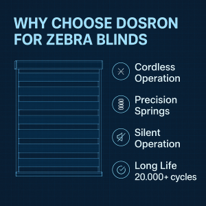 Why Choose DOSRON for Zebra Blinds1 Why Choose DOSRON for Zebra Blinds1