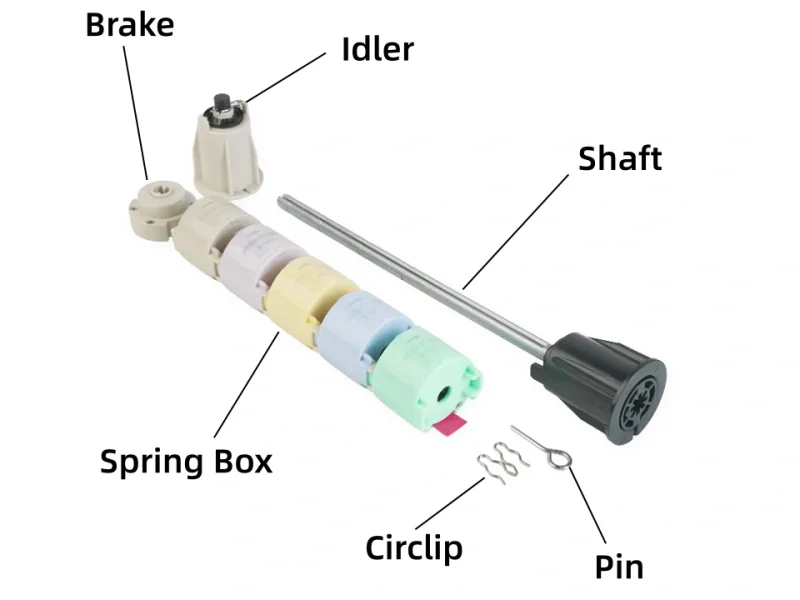 Spring System Componts Spring System Componts